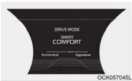 KIA Stinger (2021) - DRIVE MODE INTEGRATED CONTROL SYSTEM - 2