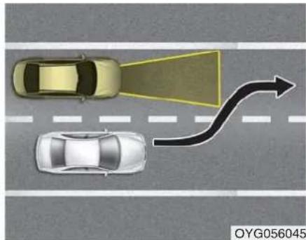 KIA Stinger (2021) - Lane changing - 1