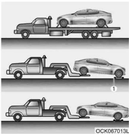 KIA Stinger (2021) - Towing service - 1