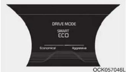 KIA Stinger (2021) - DRIVE MODE INTEGRATED CONTROL SYSTEM - 3