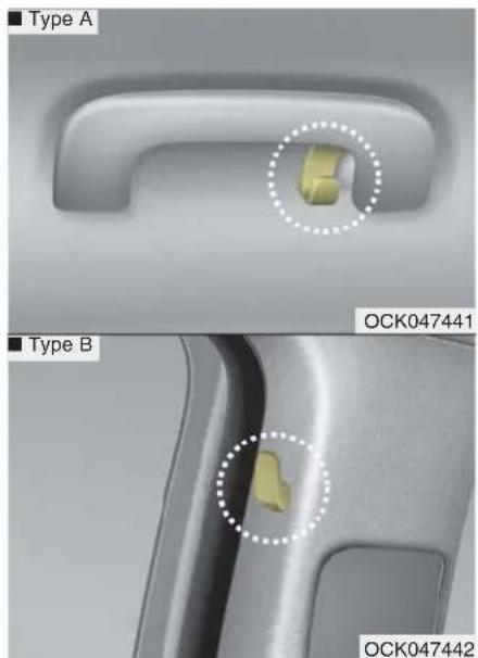 KIA Stinger (2021) - This device complies with Part 15 of the FCC rules. - 1