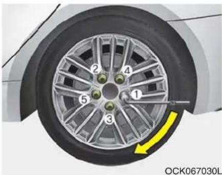 KIA Stinger (2021) - WARNING - Installing a wheel - 1