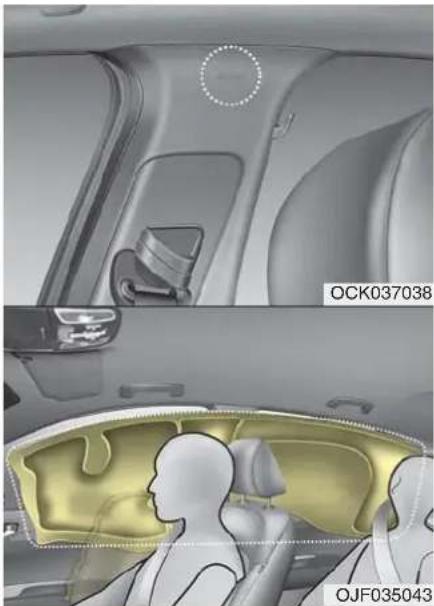 KIA Stinger (2021) - Curtain air bag - 1