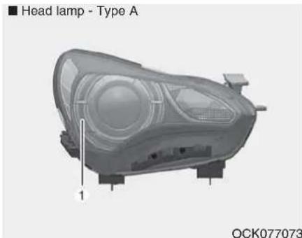 KIA Stinger (2021) - Position lamp + DRL (LED type) bulb replacement (Headlamp Type A) - 1