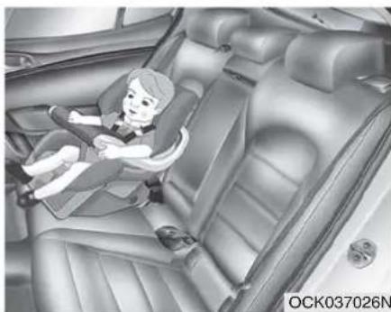 KIA Stinger (2021) - Rear-facing child seats - 1