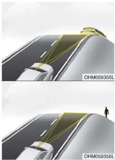 KIA Stinger (2021) - The sensor may be limited when: - 3