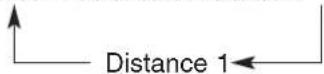 KIA Stinger (2021) - Vehicle to vehicle distance setting - 2