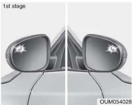 KIA Stinger (2021) - WARNING - 1