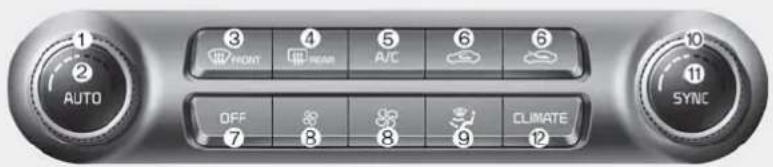 KIA Stinger (2021) - AUTOMATIC CLIMATE CONTROL SYSTEM - 1
