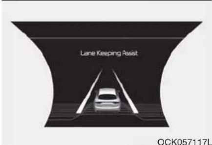 KIA Stinger (2021) - WARNING - 2