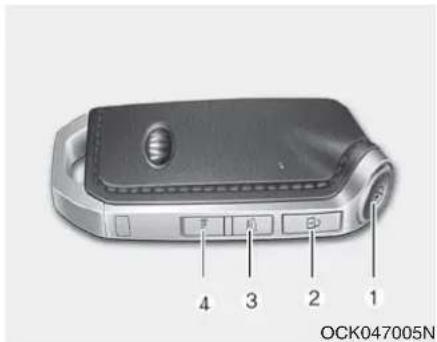 KIA Stinger (2021) - Smart key functions - 1