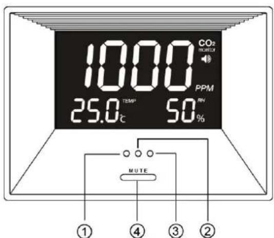 TFA AirCo2ntrol Life - Warnings: - 1