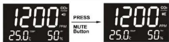 TFA AirCo2ntrol Life - Using the MUTE function: - 1