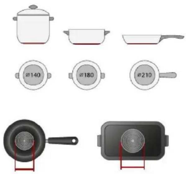 HOOVER H-HOB 500 HTPSJ644MCWIFI - Вибір посуду для приготування - 8