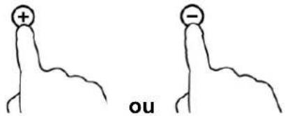 ou