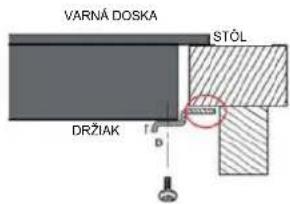 VARNÁ DOSKA DRŽIAK STÓL