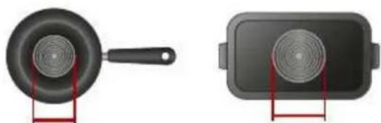 HOOVER H-HOB 500 HTPSJ644MCWIFI - Piastra di ferro - 2