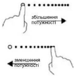 збільшення потужності зменшення потужності