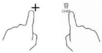 + CHEF