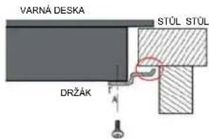 VARNÁ DESKA DRŽÁK STÚL STÚL