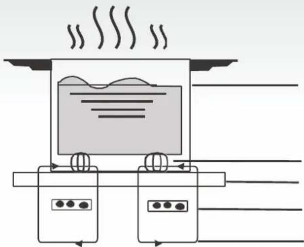 HOOVER H-HOB 500 HTPSJ644MCWIFI - Apresentação do produto - 1