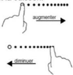 augmenter diminuer