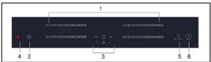 1 4 2 3 5 6