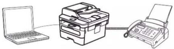 BROTHER MFC-B7715DW - Přehled PC-FAX (Windows) - 1