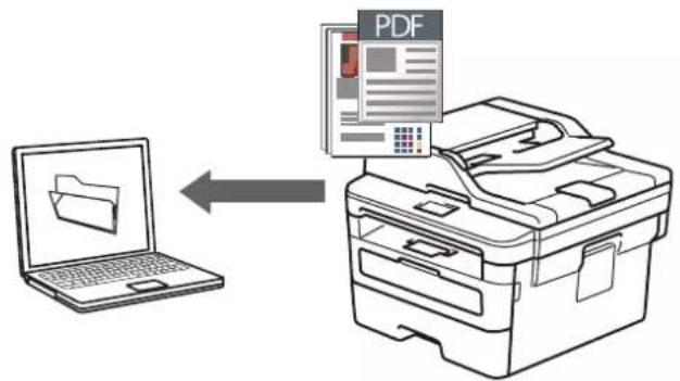 BROTHER MFC-B7715DW - Uložte naskenovaná data do složky jako soubor PDF pomocí aplikace ControlCenter4 v pokročilém režimu (Windows) - 1