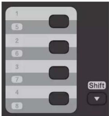 1 5 2 6 3 7 4 8 Shift