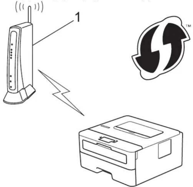 BROTHER HL-B2080DW - Typ A - 1