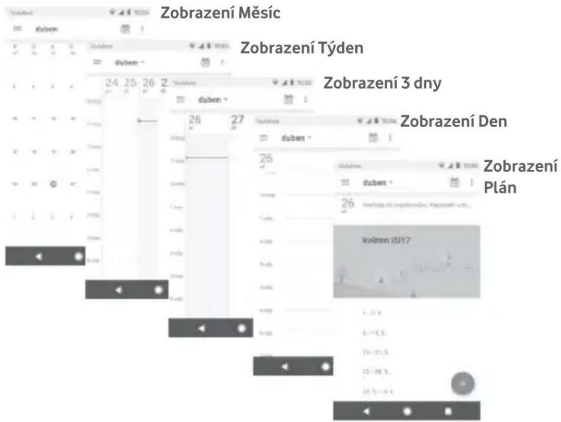 Zobrazení Měsíc Zobrazení Týden Zobrazení 3 dny Zobrazení Den Zobrazení Plán