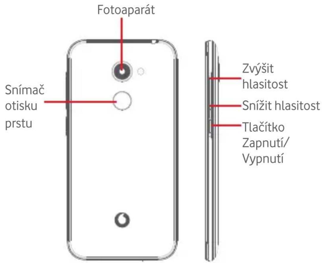 Fotoaparát Snímač otisku prstu Zvýšit hlasitost Snížit hlasitost Tlačítko Zapnutí/ Vypnutí
