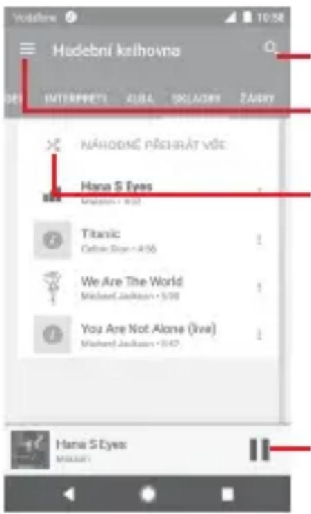 Hudební kelhovna NÁHODNÍ PŘÍSHRÁT VÓE: Hana S Eyes Titanic Cebie Šně 4156 We Are The World Michael Jackson 578 You Are Not Alone (live) Michael Jackson 247 Hana S Eyes MILKÁT