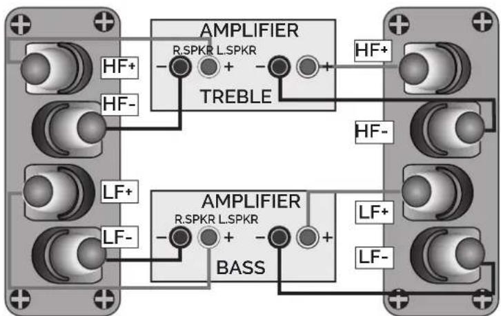 Wharfedale Diamond 12.4 - Bi-Wiring - 2