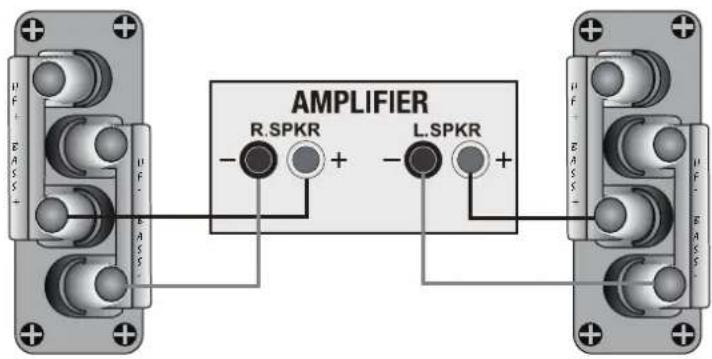 Wharfedale Diamond 12.4 - Standard Connection - 1