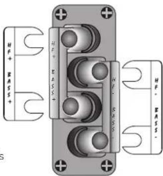 Wharfedale Diamond 12.4 - Why Bi-Wire? - 1