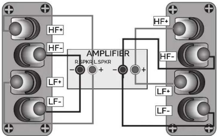 Wharfedale Diamond 12.4 - Bi-Wiring - 1