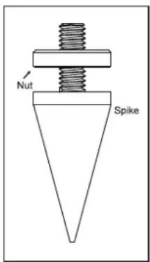 Wharfedale Diamond 12.4 - Levelling the Loudspeakers - 1
