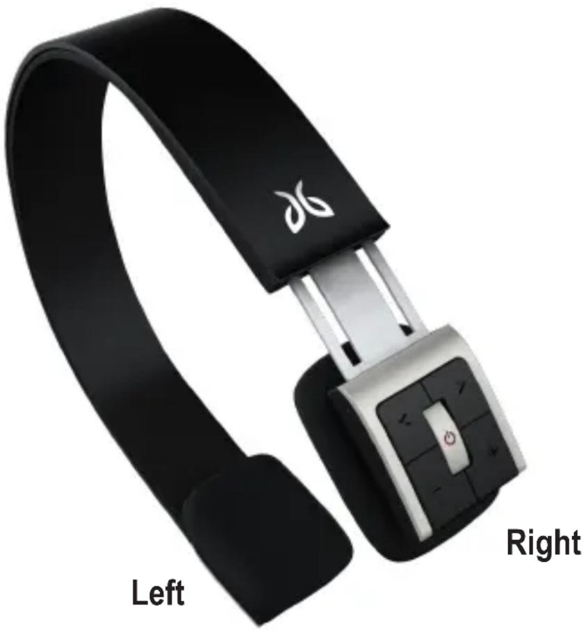 JAYBIRD SB1 - Wearing the headphones - 1