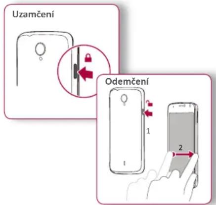 Uzamčení Odemčení 1 2