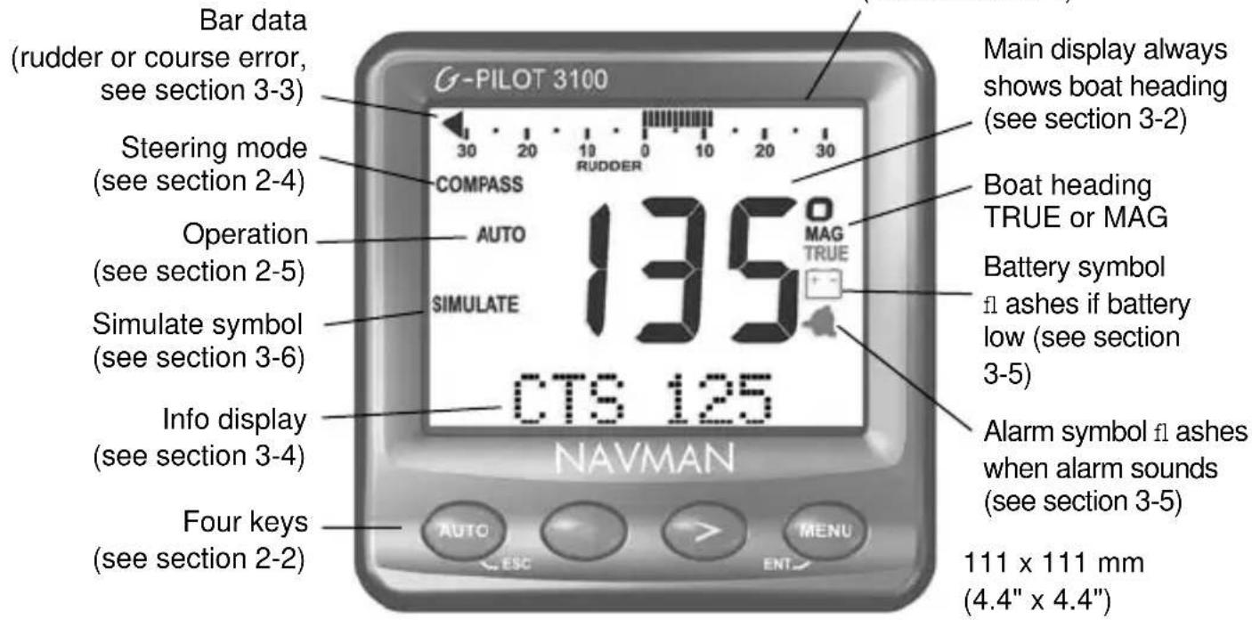 NAVMAN G-Pilot 3100 - Basic operation - 1