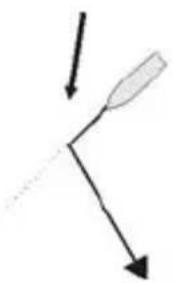 NAVMAN G-Pilot 3100 - There are four possibilities for auto tacking or gybing: - 3