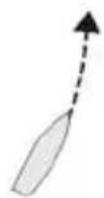 NAVMAN G-Pilot 3100 - 2-6 Jog steer - 8
