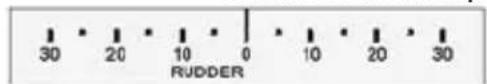NAVMAN G-Pilot 3100 - Rudder angle - 1