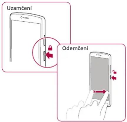 Uzamčení Odemčení