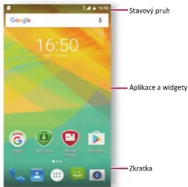 Stavový pruh 16:50 Aplikace a widgety Zkratka