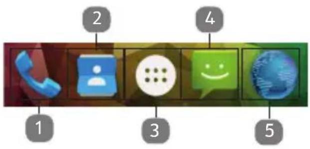 1 2 3 4 5