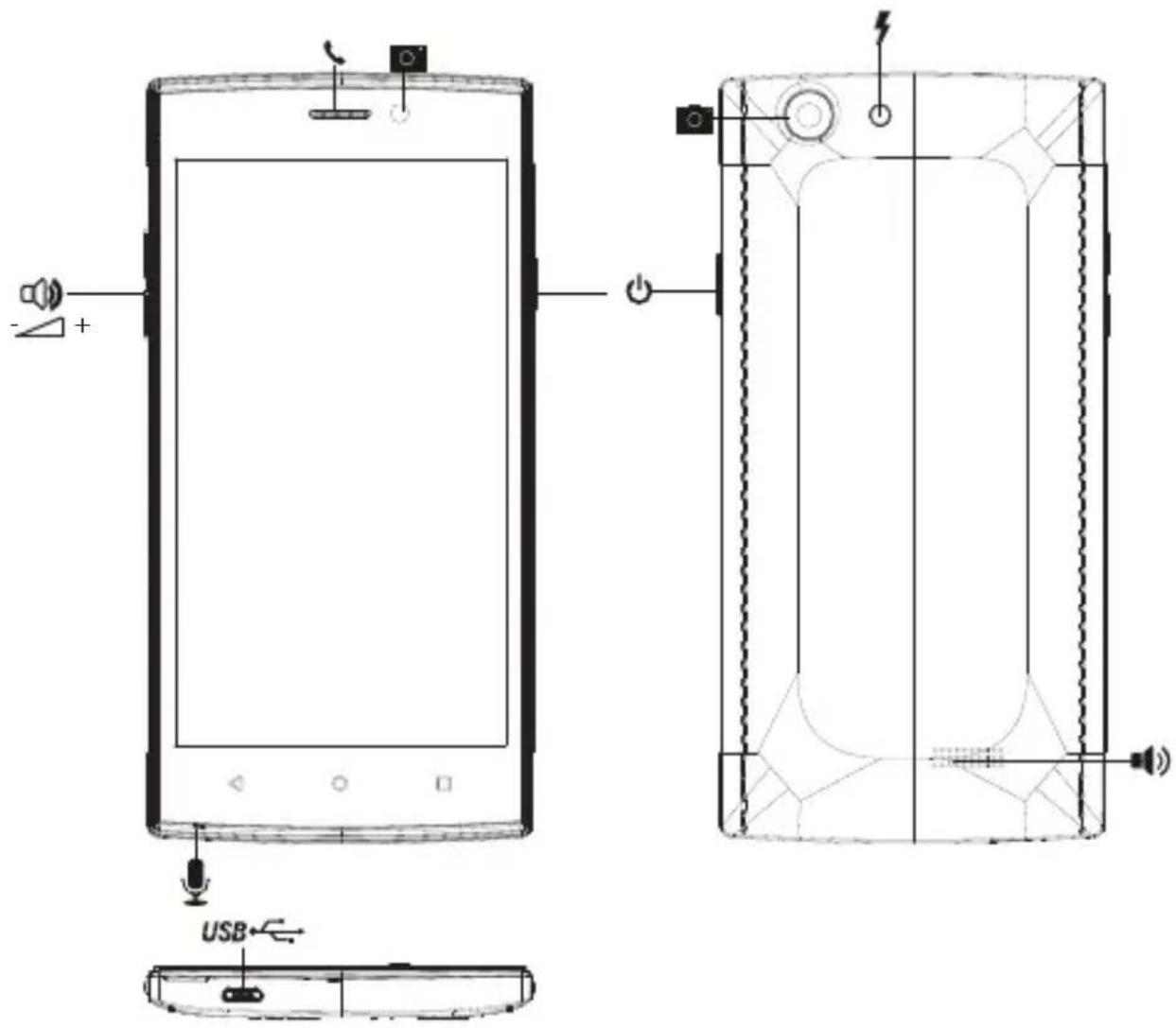 MEDION LIFE E5005 - Geräteübersicht - 1