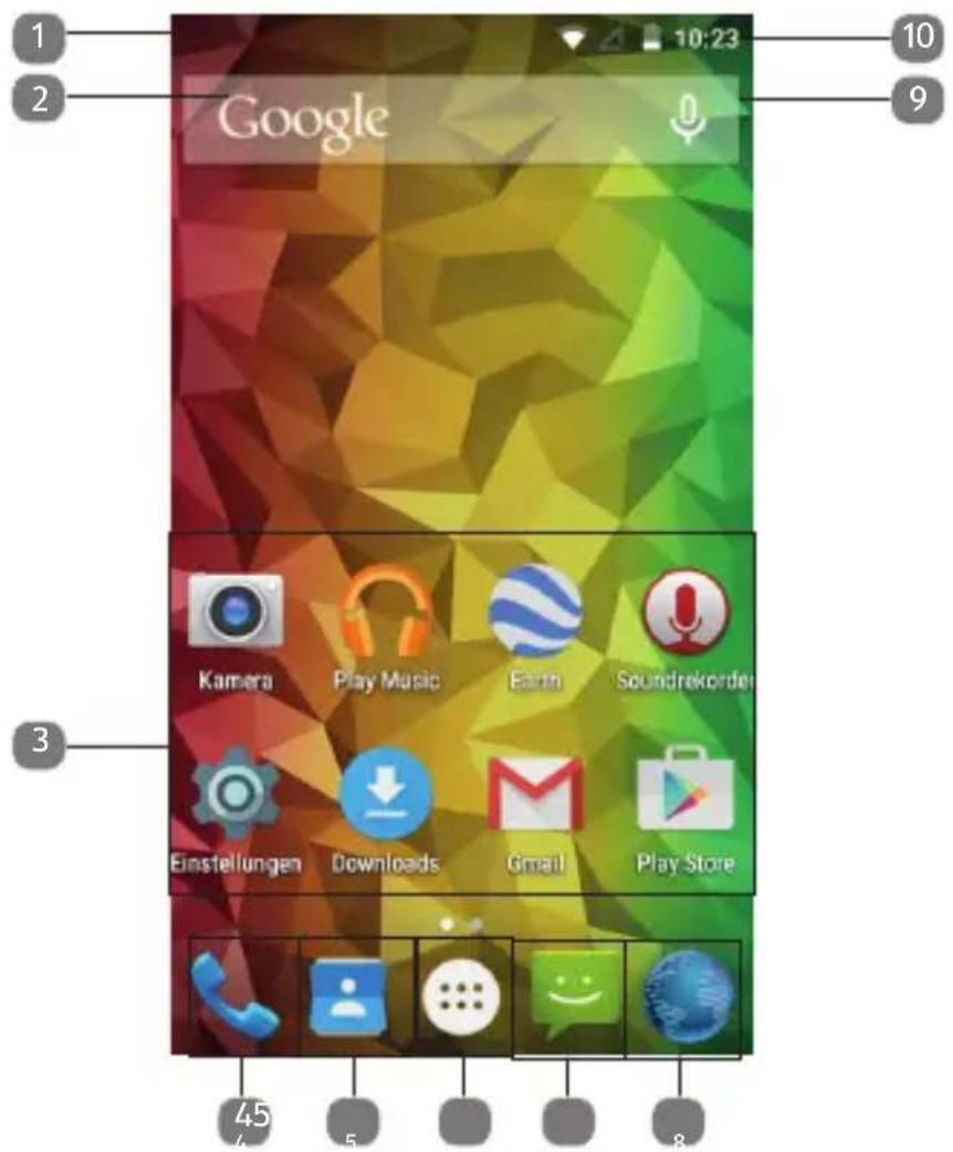 1 2 Google 10:23 10 9 3 Kamera Play Music Earth Soundrekorder Einstellungen Downloads Gmail Play Store 45 4 5 8